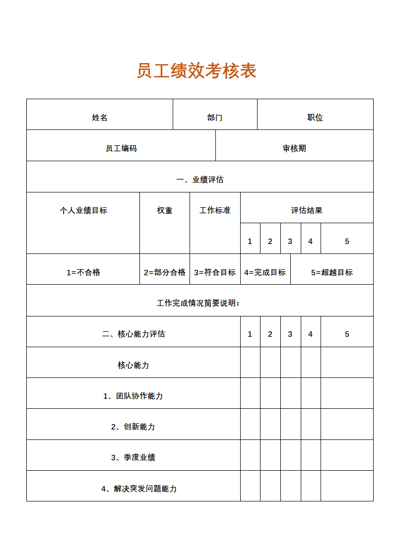 人资行政-员工绩效考核表.docx