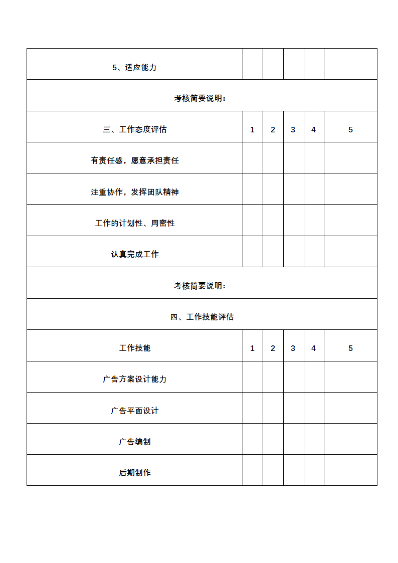 人资行政-员工绩效考核表.docx第2页