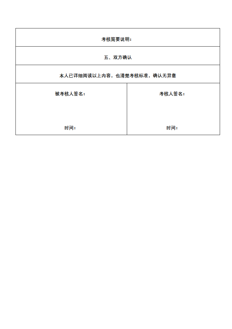 人资行政-员工绩效考核表.docx第3页