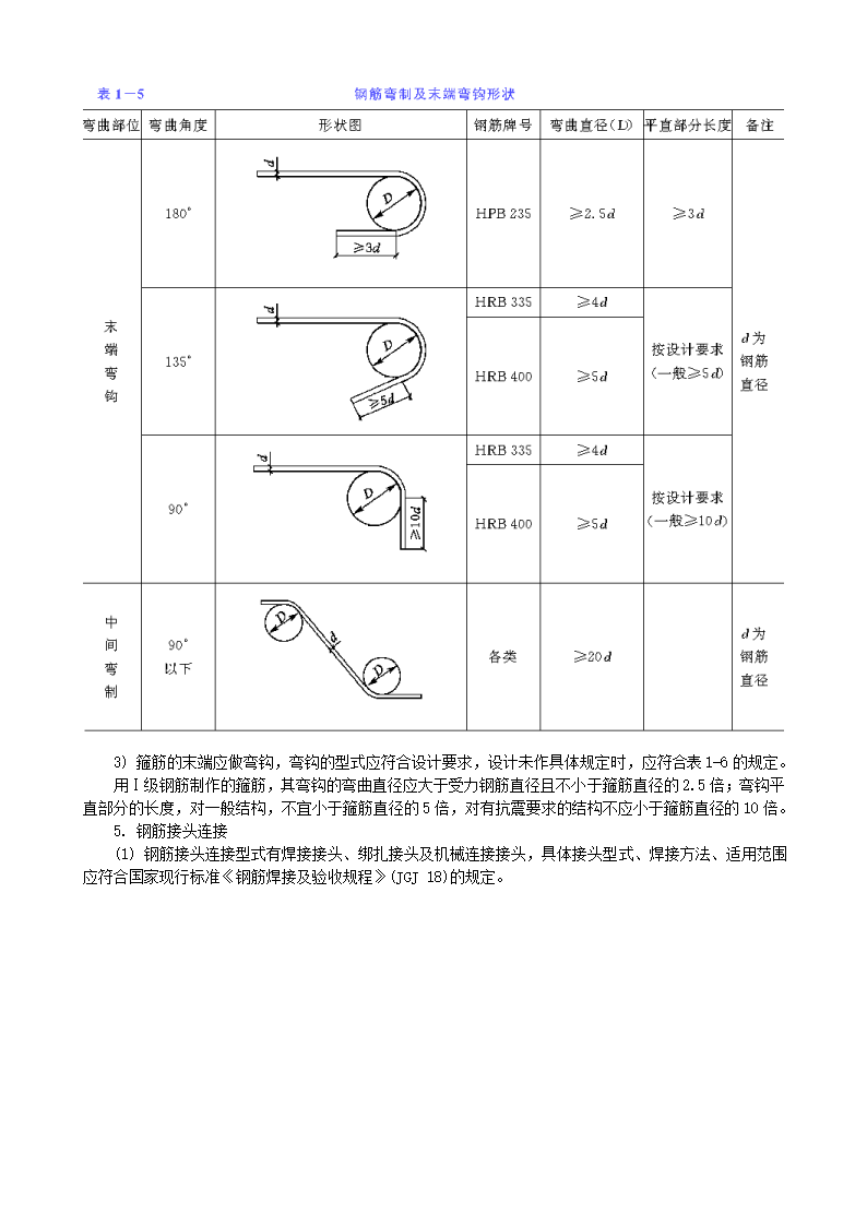 桥梁钢筋加工及安装.doc第3页