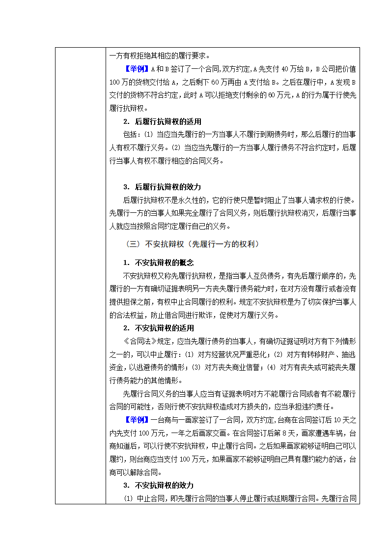 4.4.1 合同的履行和担保 教案（表格式）高教版（第四版）.doc第5页