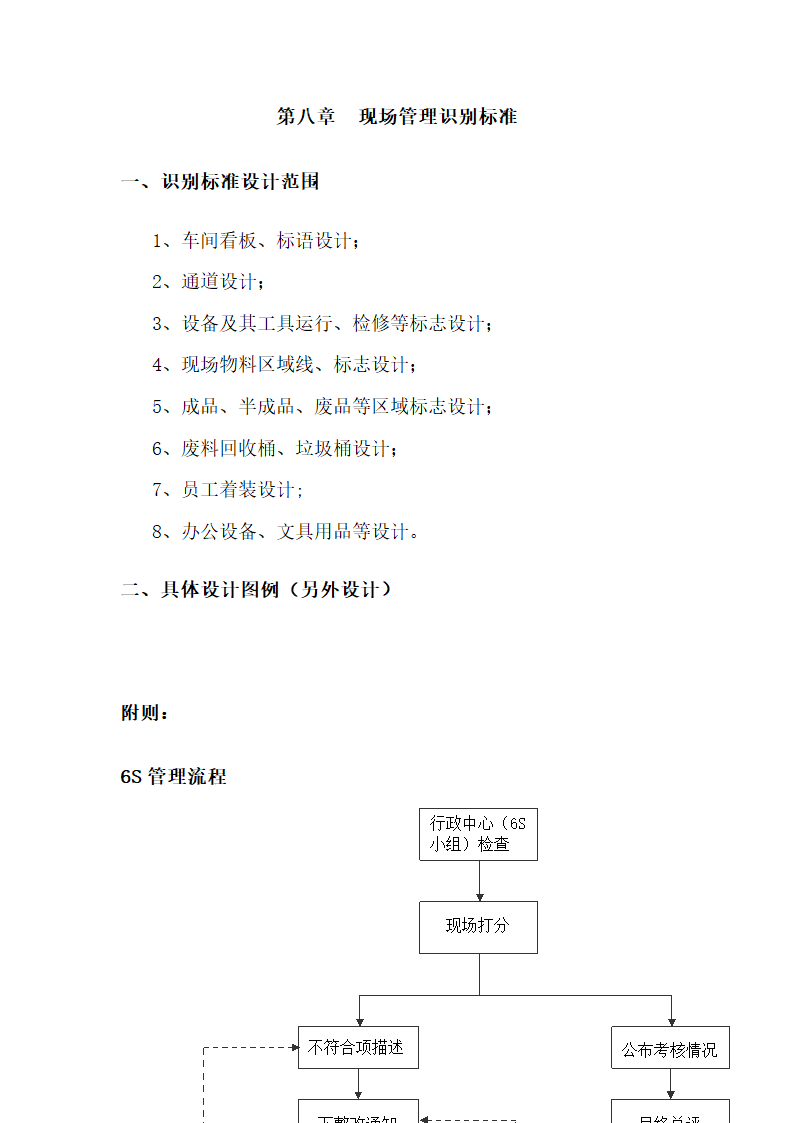 6S管理手册.docx第40页