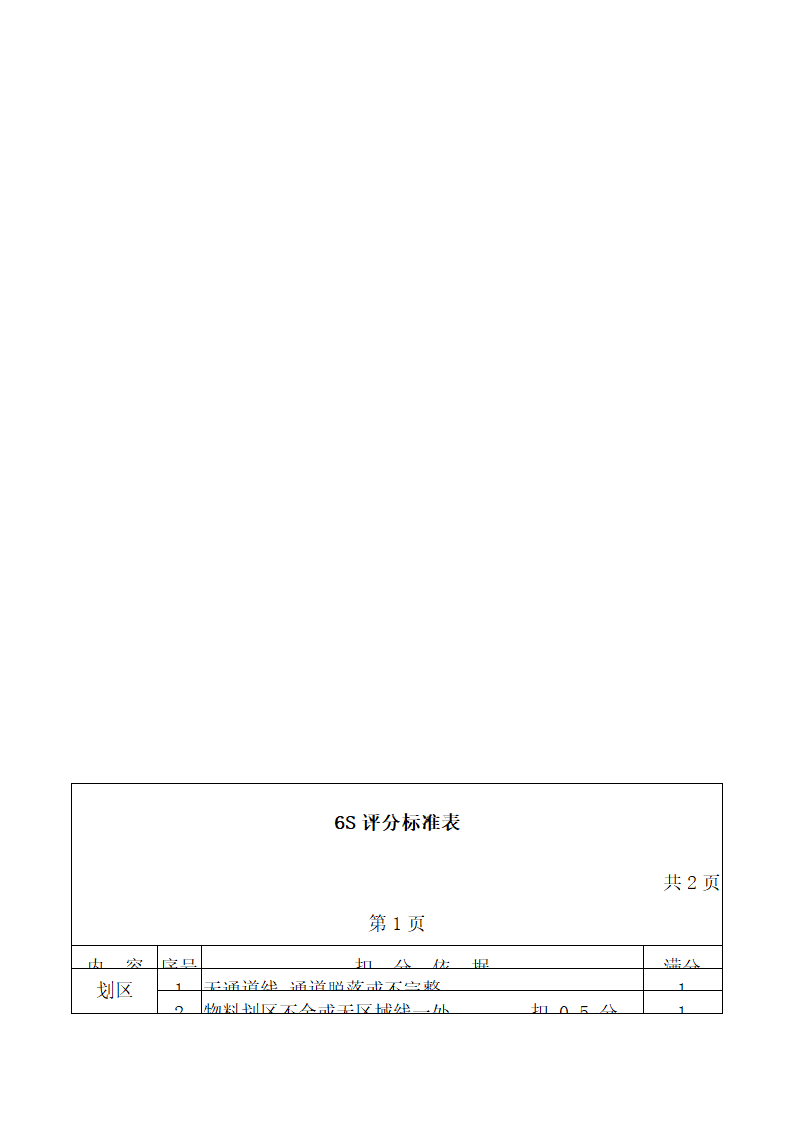 6S管理手册.docx第41页