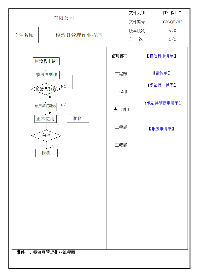 模具管理作业程序.doc第5页