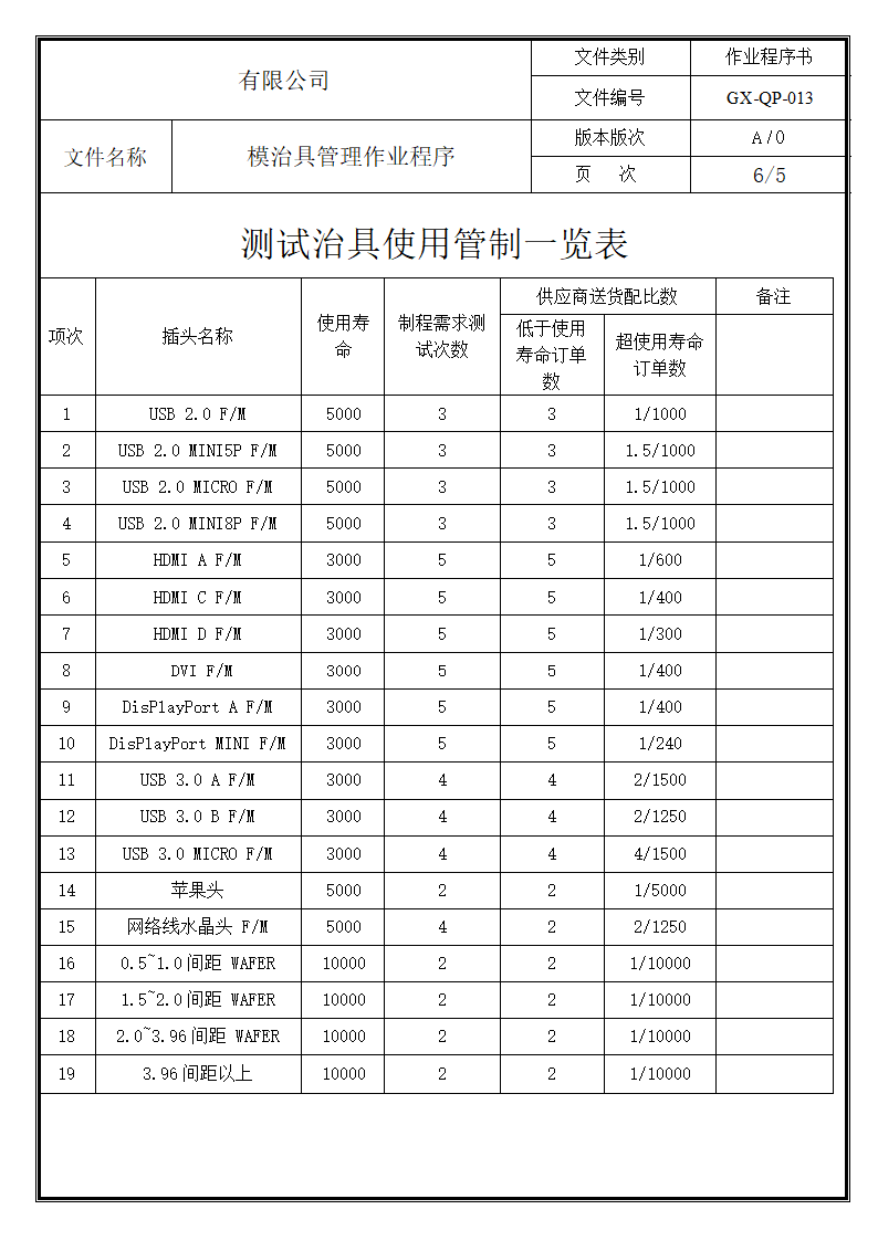 模具管理作业程序.doc第6页