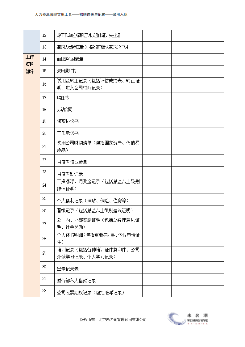 个人档案管理清单.doc第3页