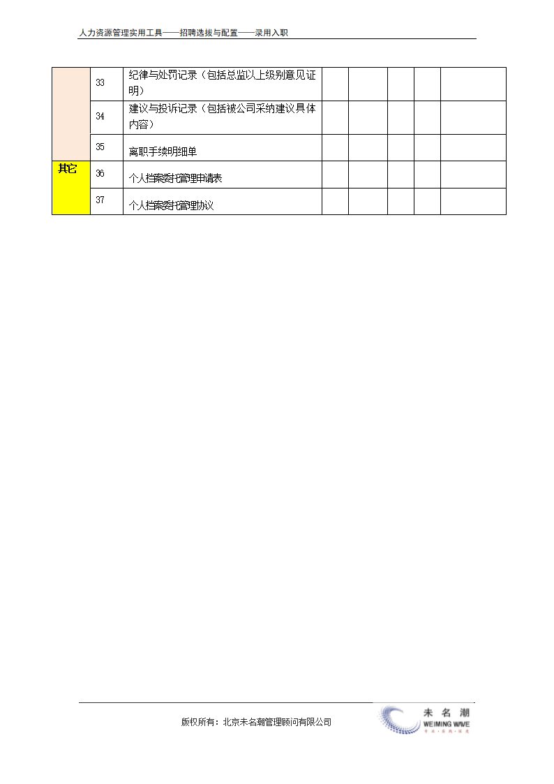 个人档案管理清单.doc第4页