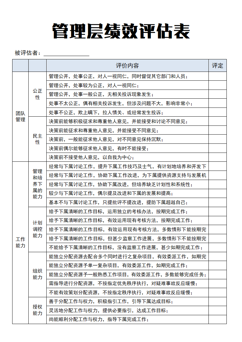 管理层绩效评估表.doc