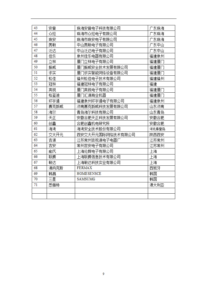 楼宇对讲基础知识培训.doc第9页