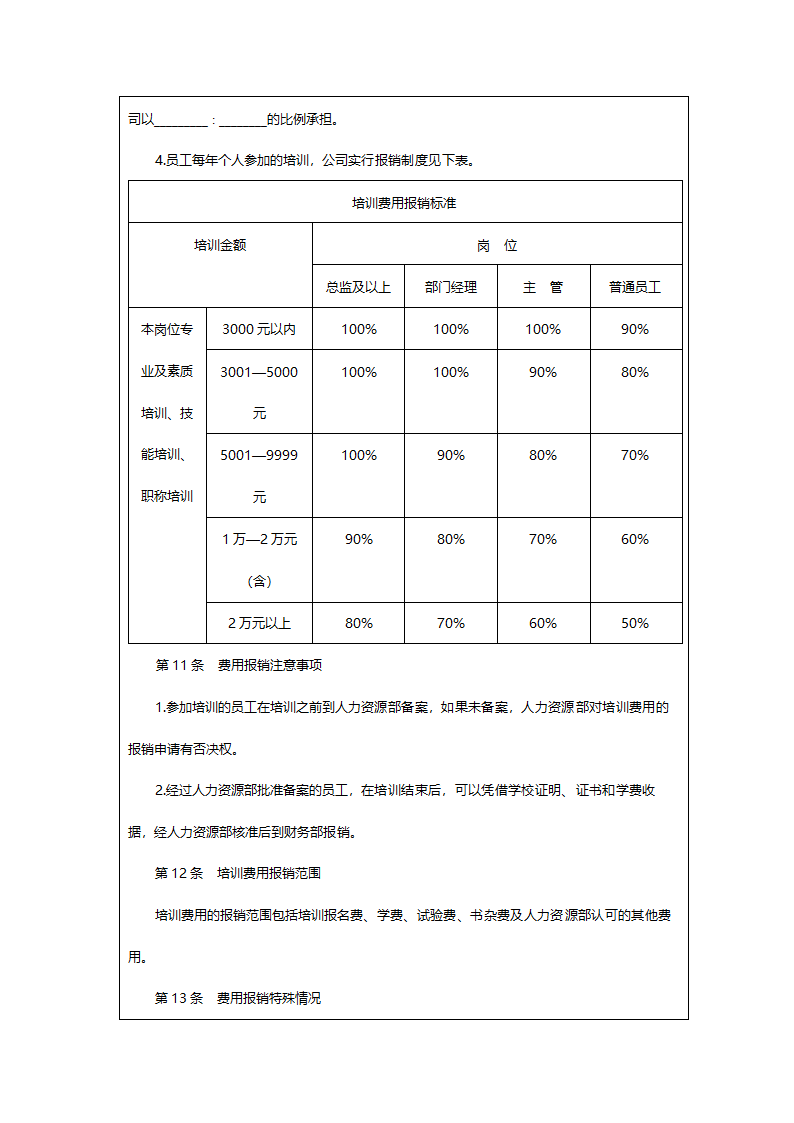 培训预算控制办法.doc第4页