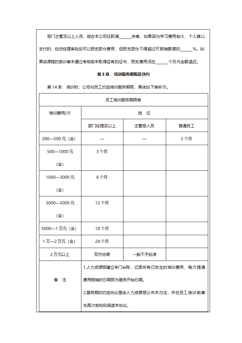 培训预算控制办法.doc第5页