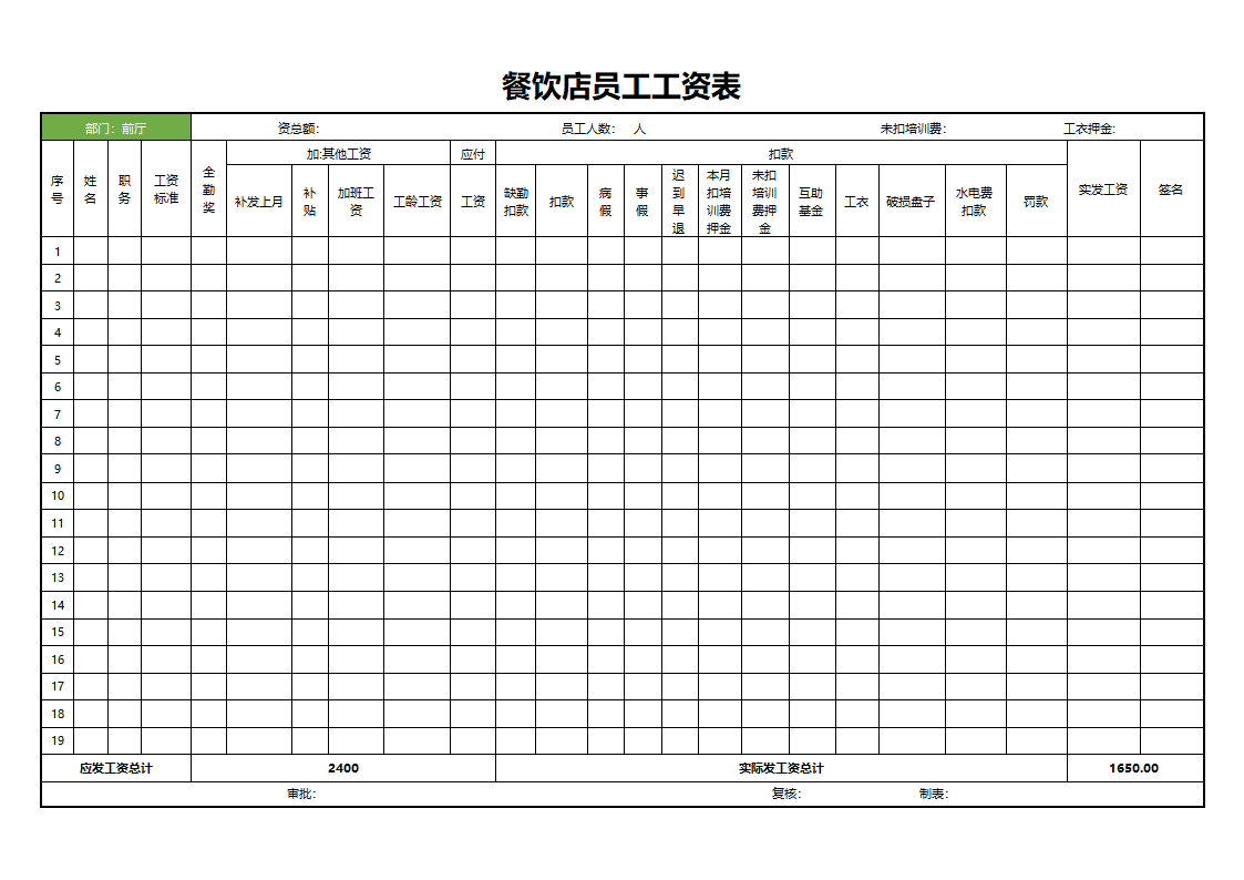 餐饮店员工工资表（精致简洁大方）.docx第1页