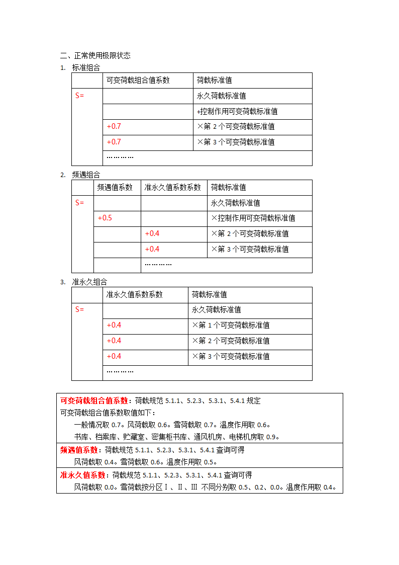 荷载组合概念整理详见PDF文档内容.docx第3页