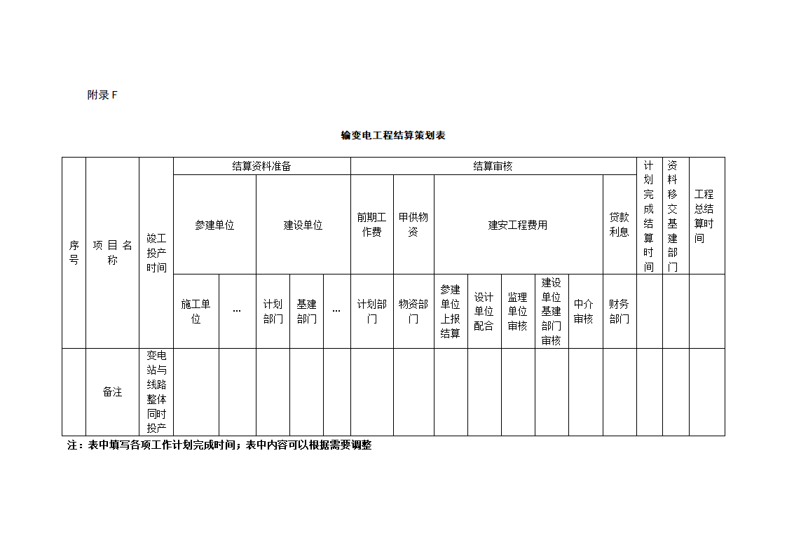 附录G结算策划表.doc