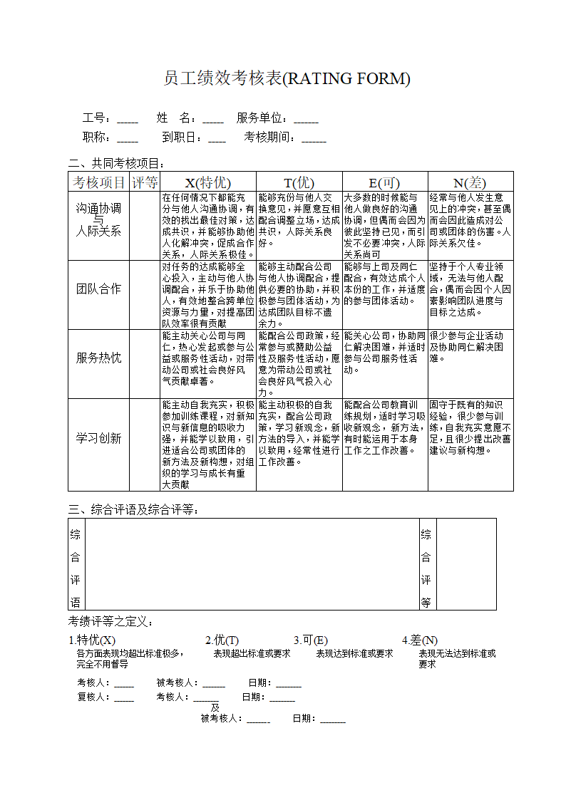 企业员工绩效考核表.docx第1页