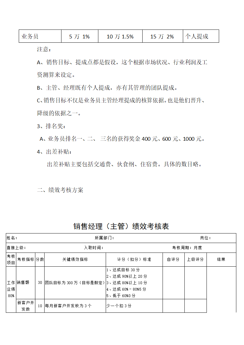 销售部人员薪酬及绩效考核设计方案.docx第2页