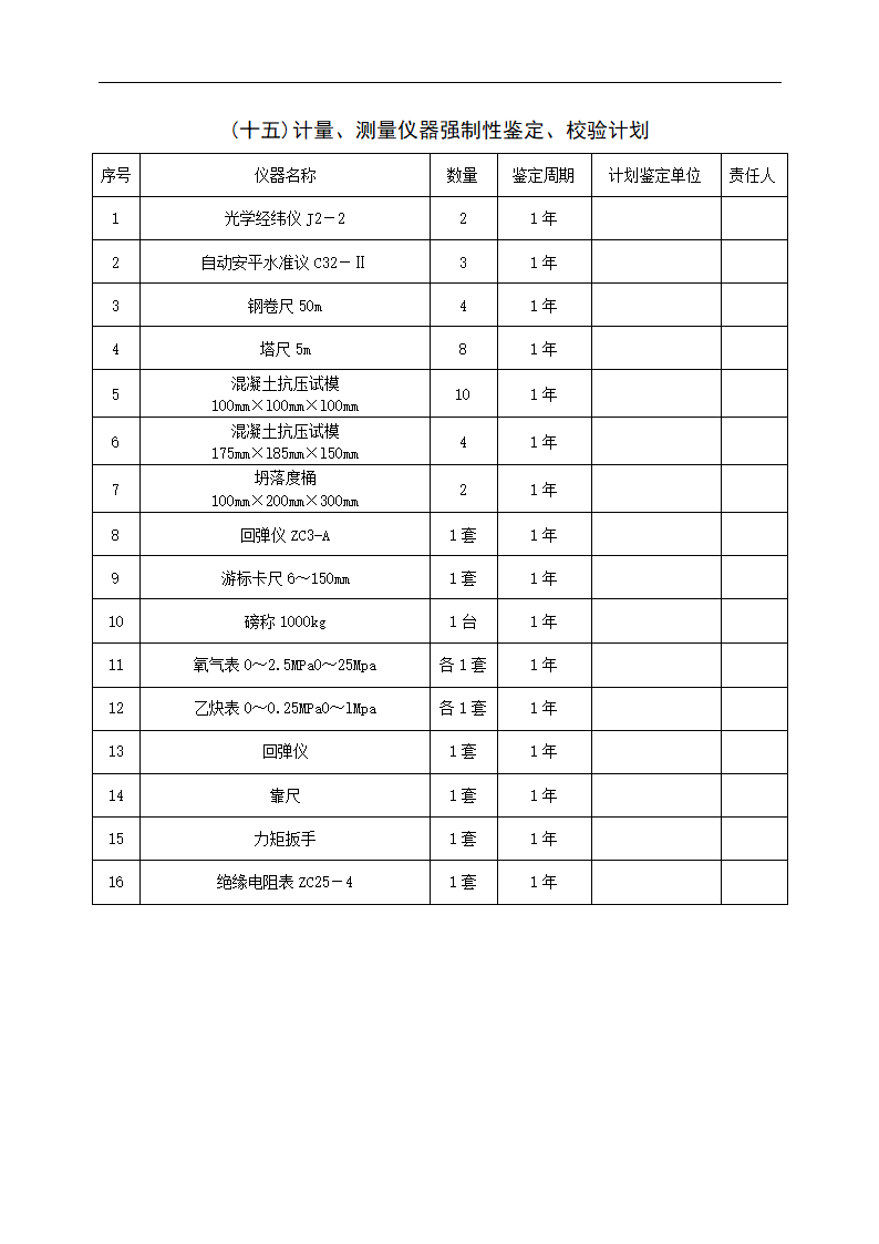 钢筋加工及铁件焊接墙体.doc第2页