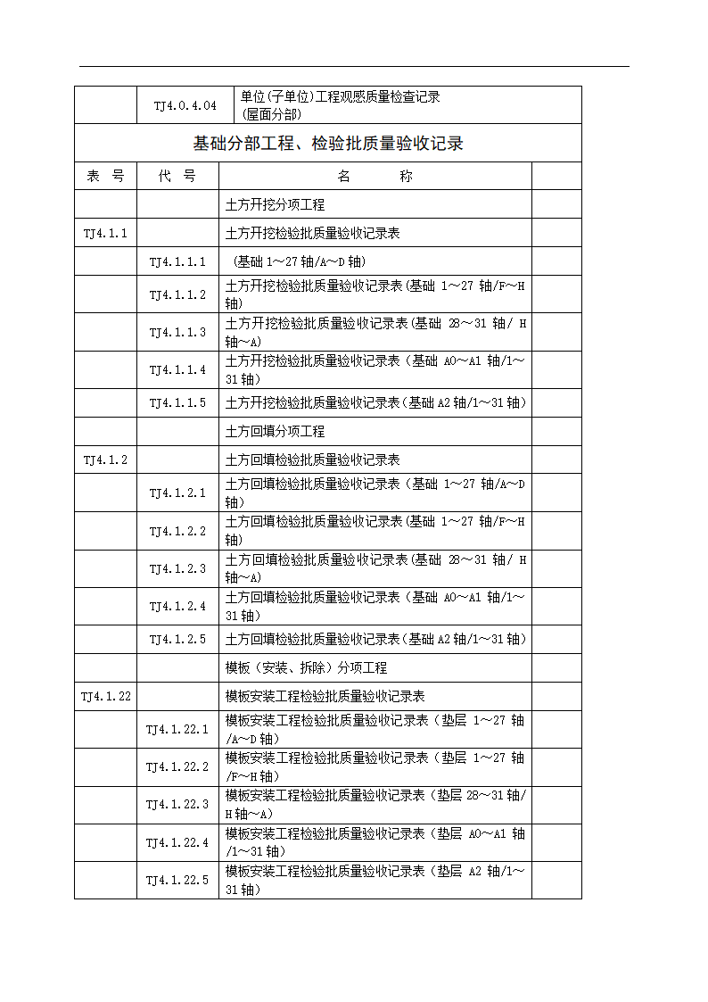 钢筋加工及铁件焊接墙体.doc第5页