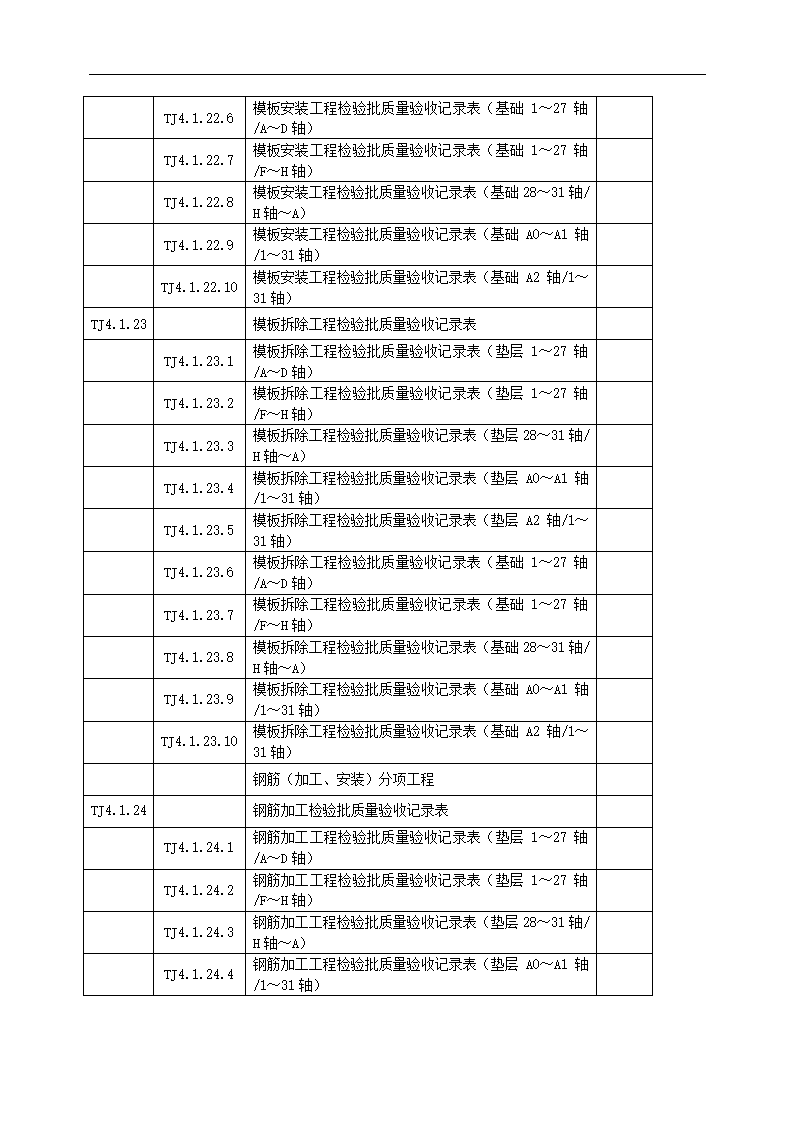 钢筋加工及铁件焊接墙体.doc第6页