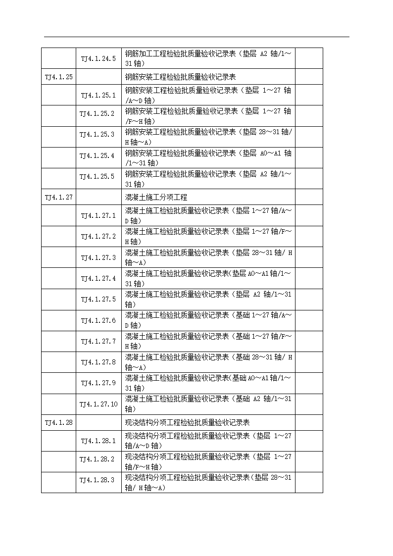 钢筋加工及铁件焊接墙体.doc第7页