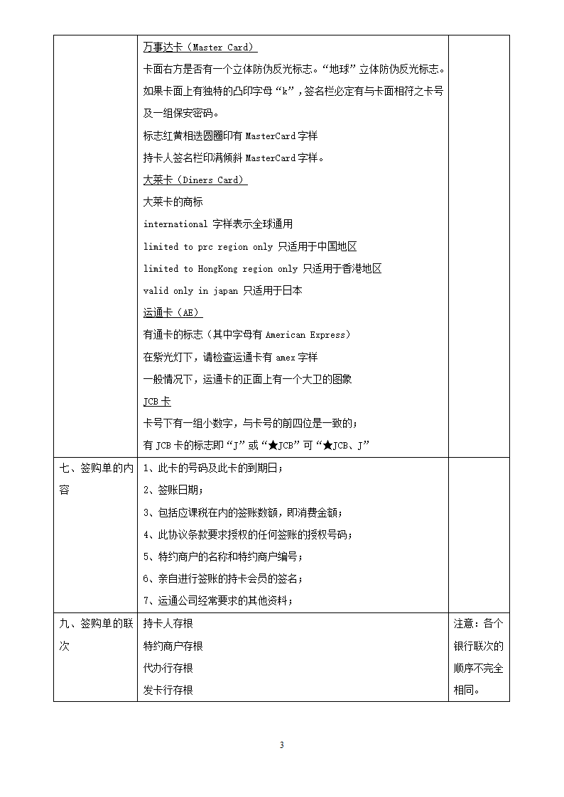 信用卡培训资料.doc第3页