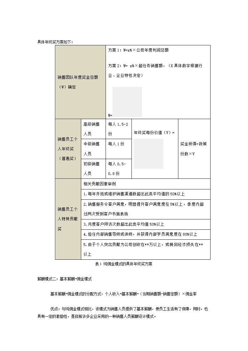 六种薪酬模式下销售员工的年终奖发放策略.doc第2页