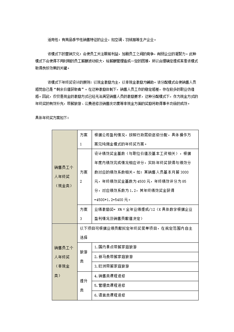 六种薪酬模式下销售员工的年终奖发放策略.doc第3页