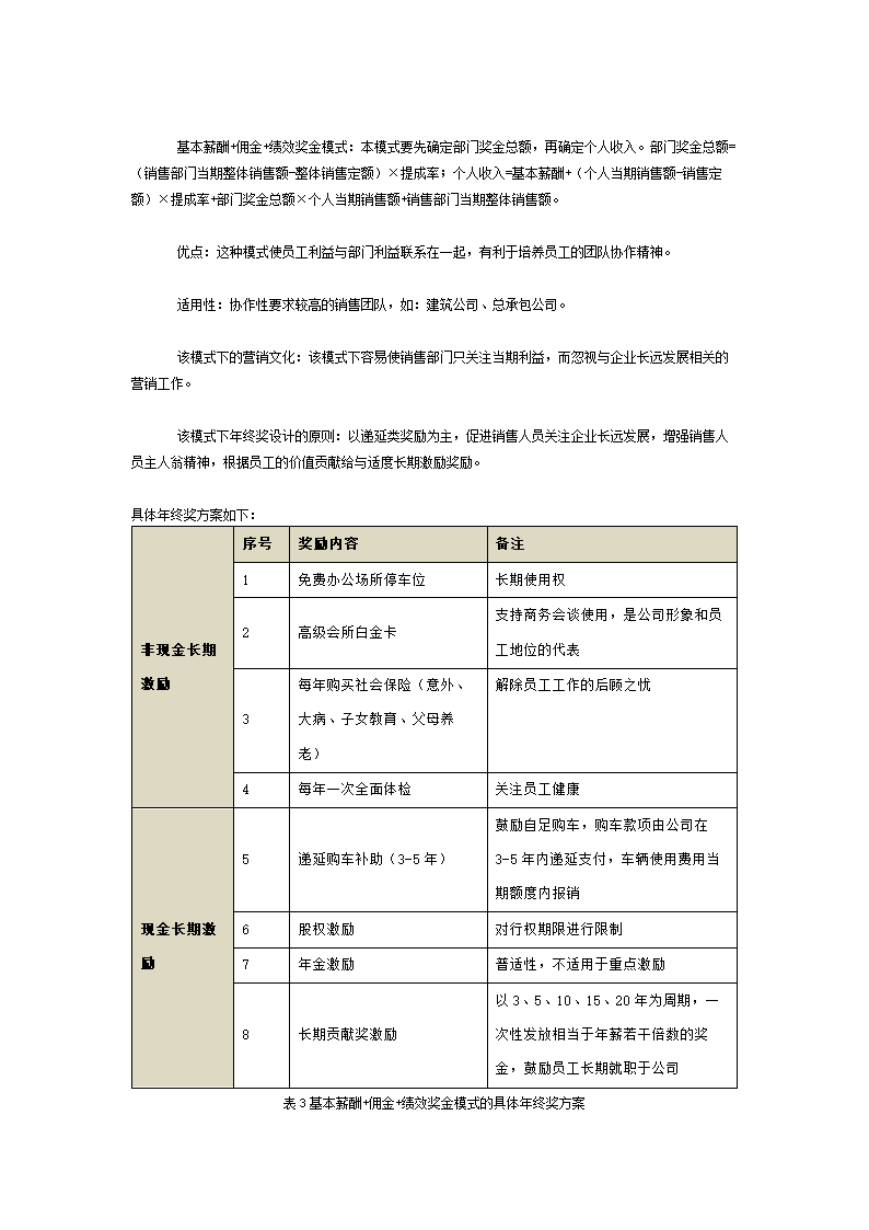 六种薪酬模式下销售员工的年终奖发放策略.doc第5页