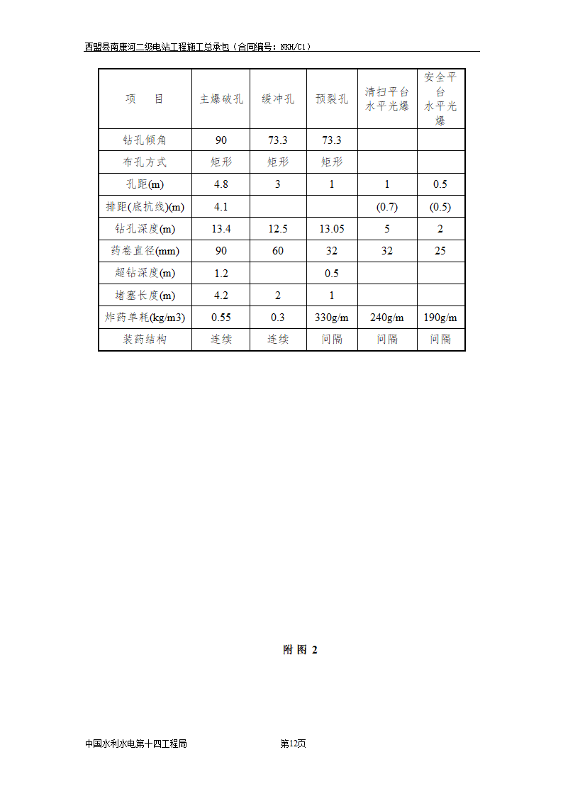 砂石料加工系统施工措施.doc第12页