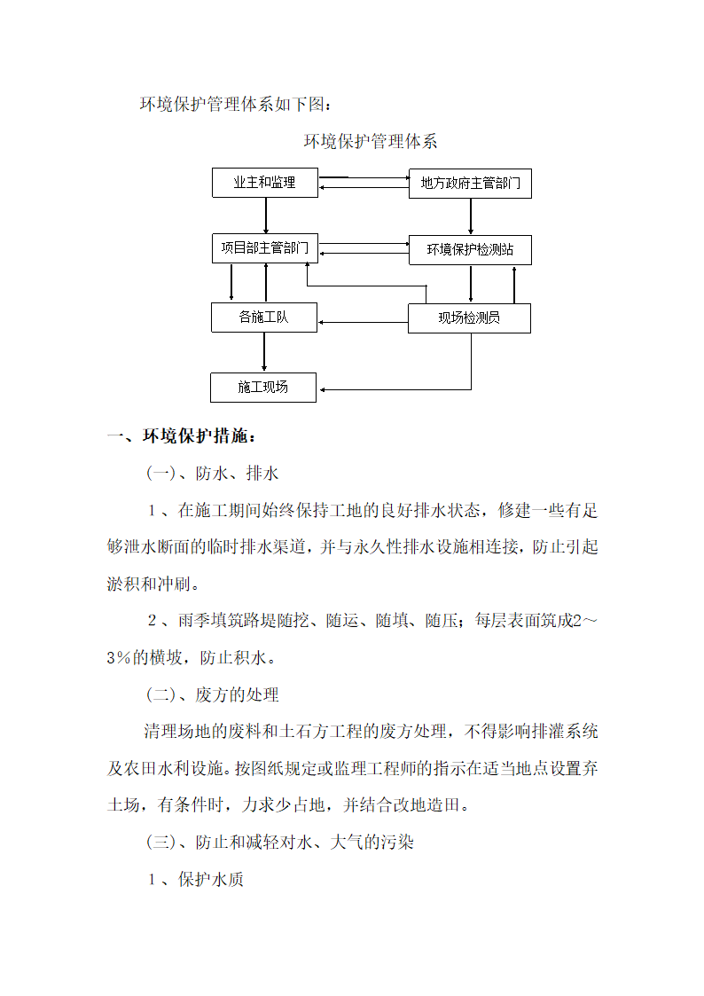 建设项目总体管理方案.doc第32页