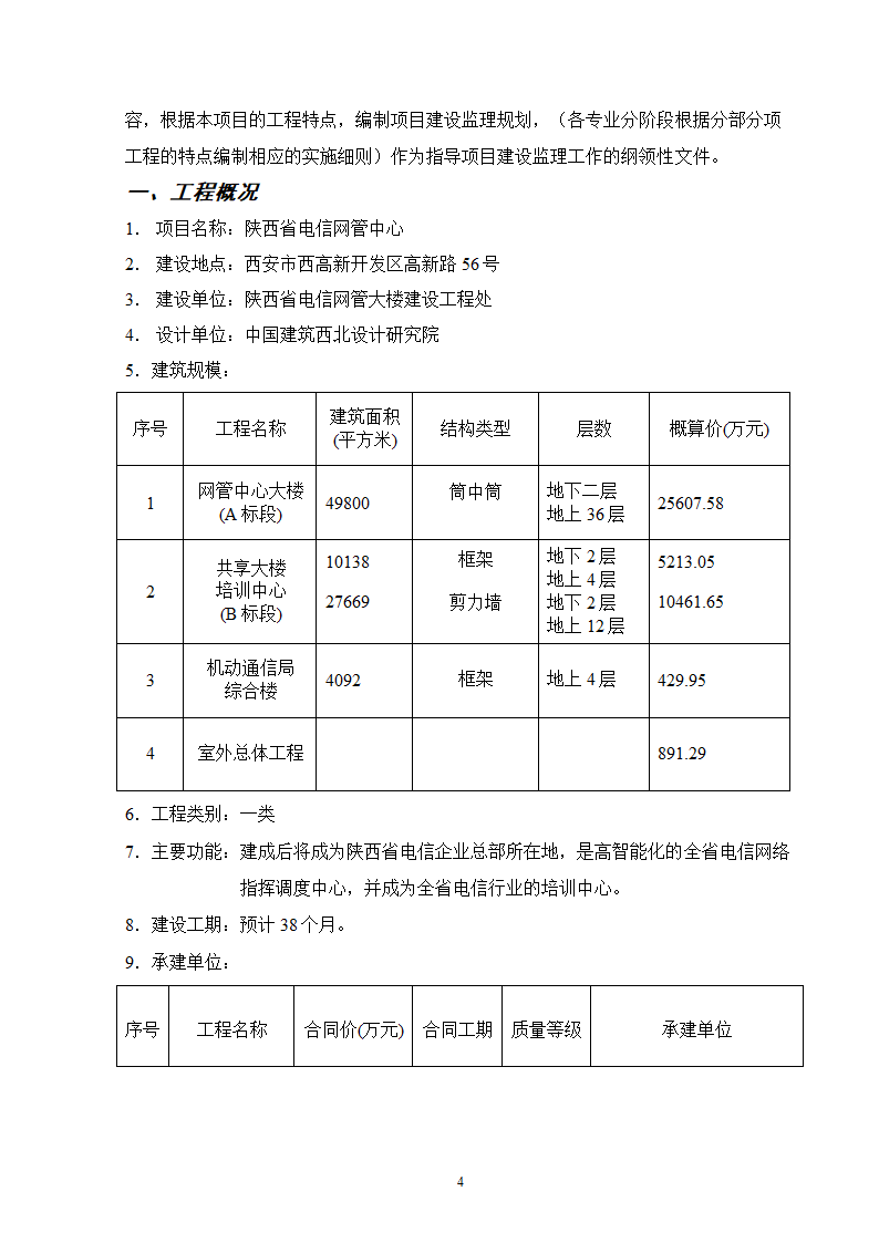 电网管理中心建设规划.doc第4页