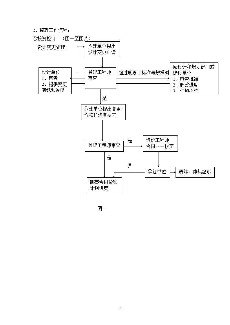 电网管理中心建设规划.doc第8页