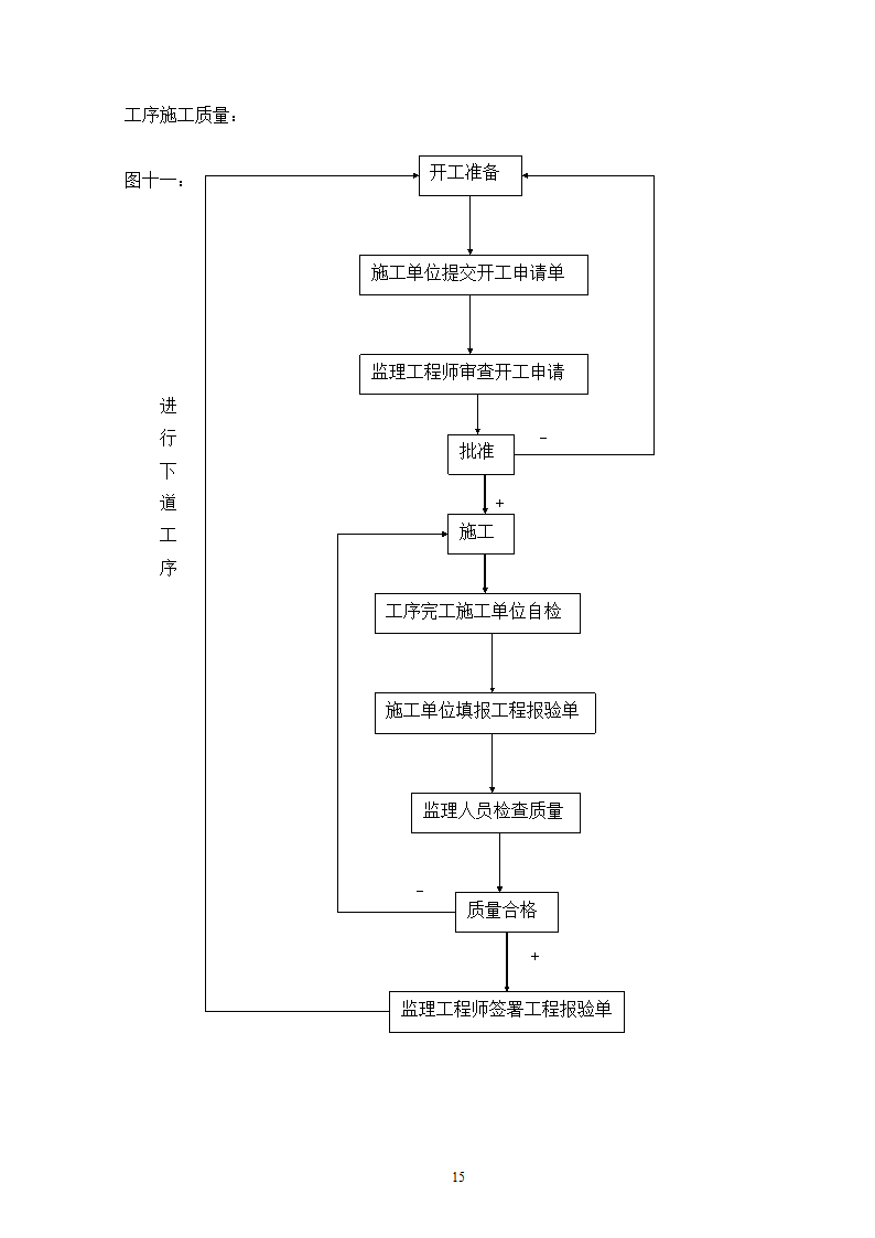 电网管理中心建设规划.doc第15页