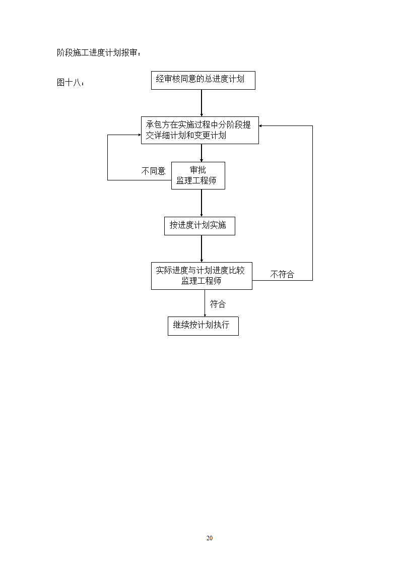 电网管理中心建设规划.doc第20页