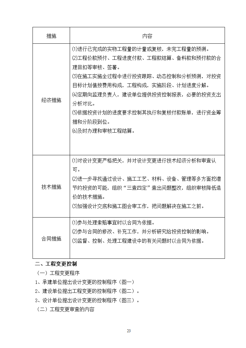 电网管理中心建设规划.doc第23页