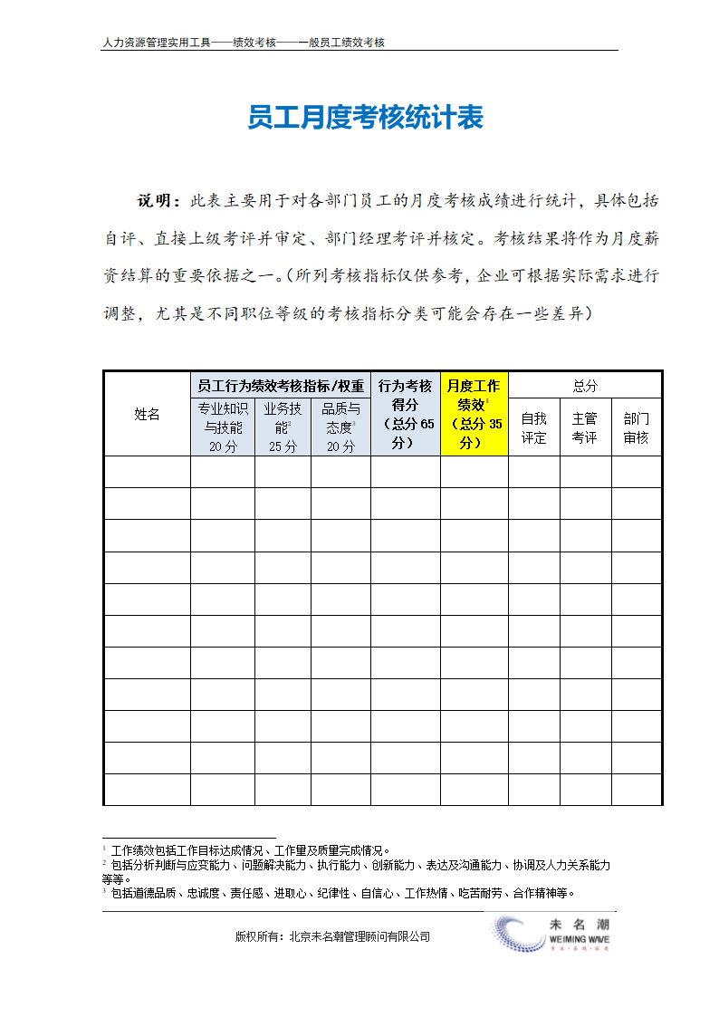 员工月度考核统计表.doc第2页