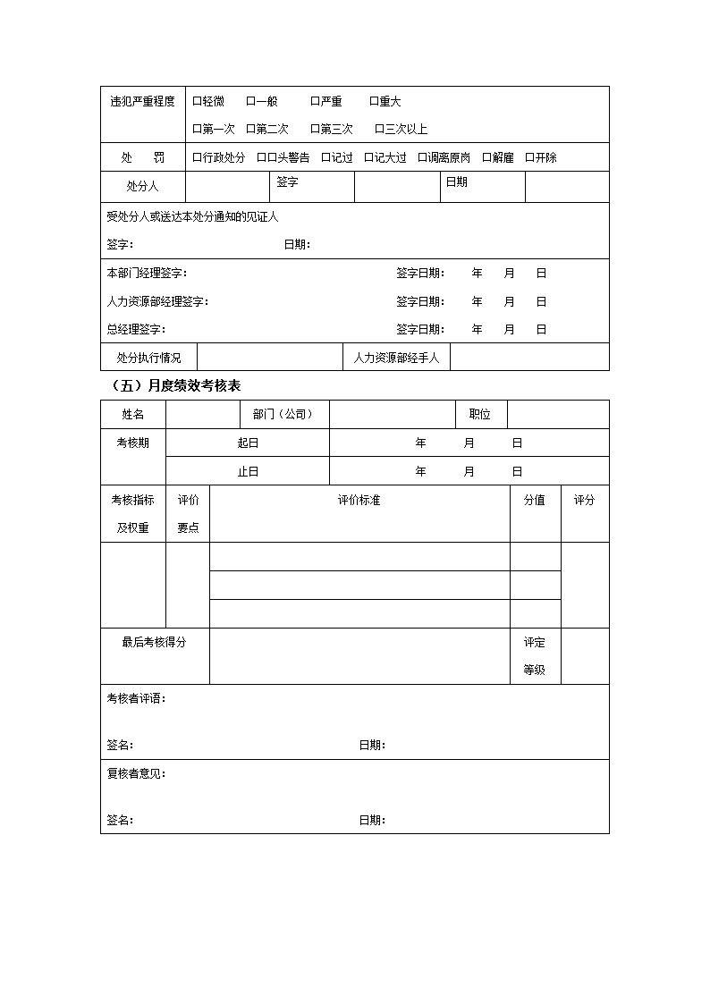 公司员工绩效考核及表格.docx第2页