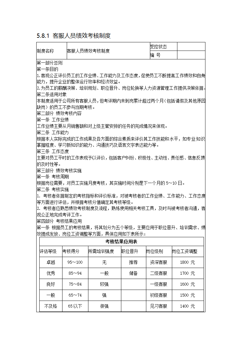 客服人员绩效考核制度.docx第1页