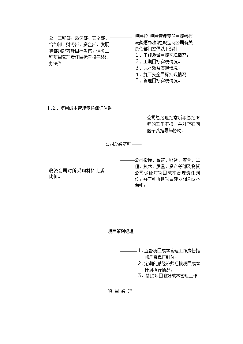 项目成本管理手册.doc第9页