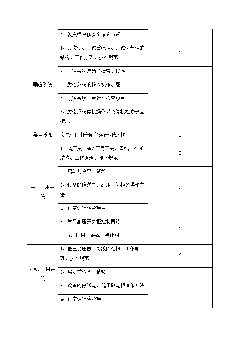 电气专业培训计划.docx第2页