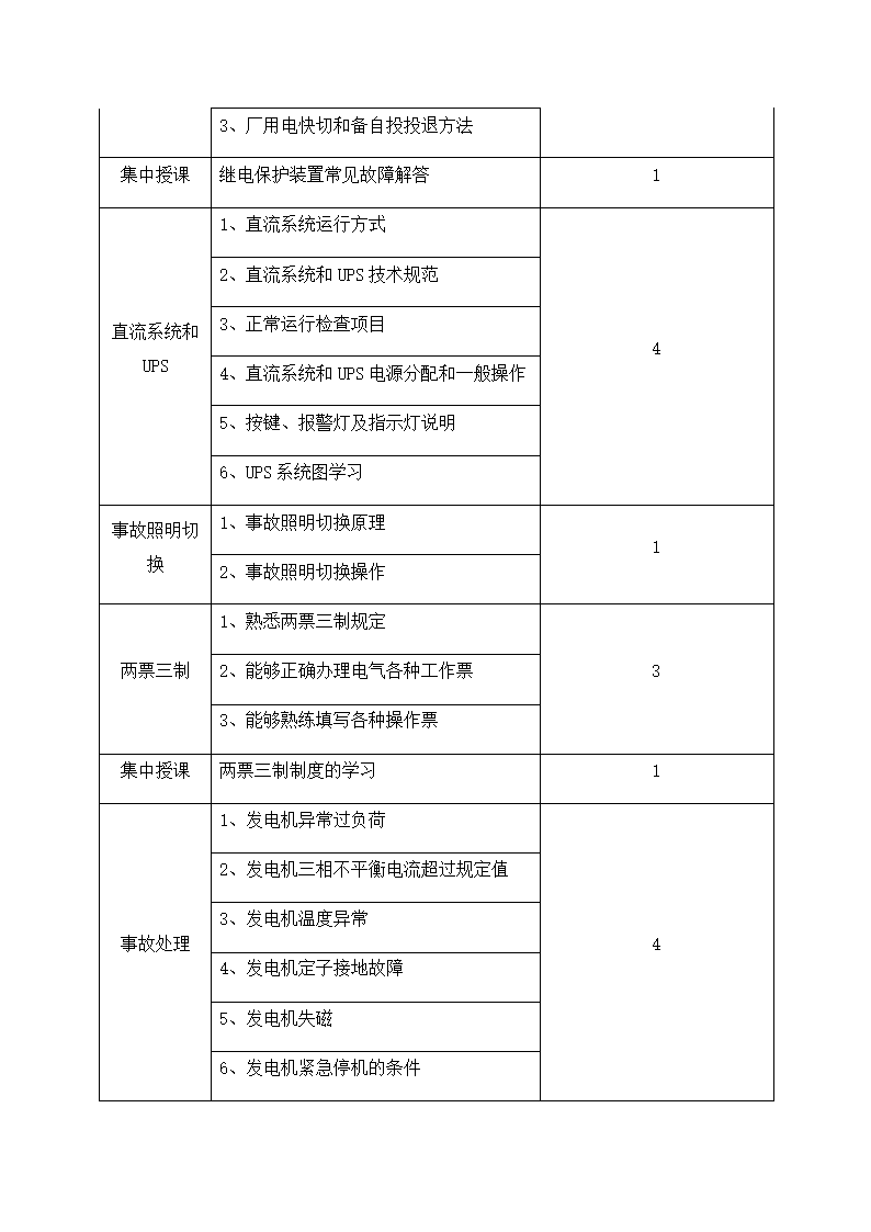 电气专业培训计划.docx第5页