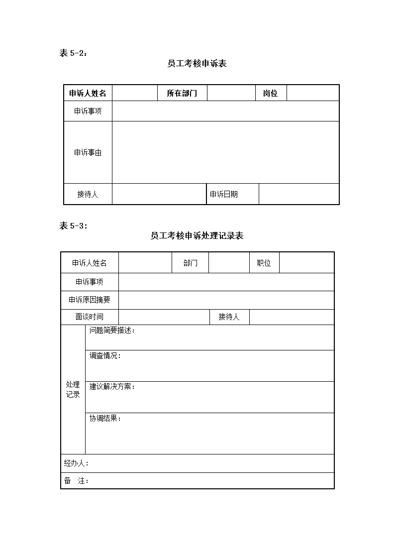 XX公司绩效考核制度.docx第13页