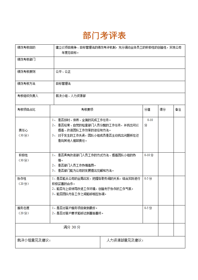 人资行政-部门考评表.docx第1页