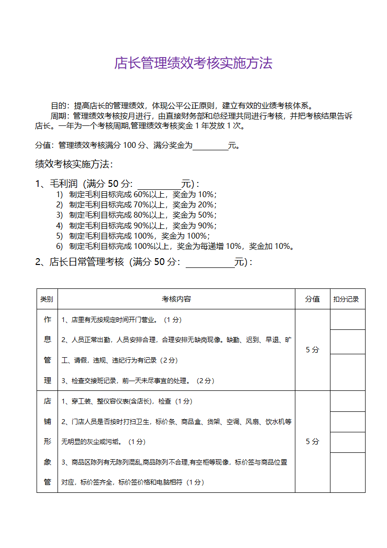 店长绩效考核方案.doc