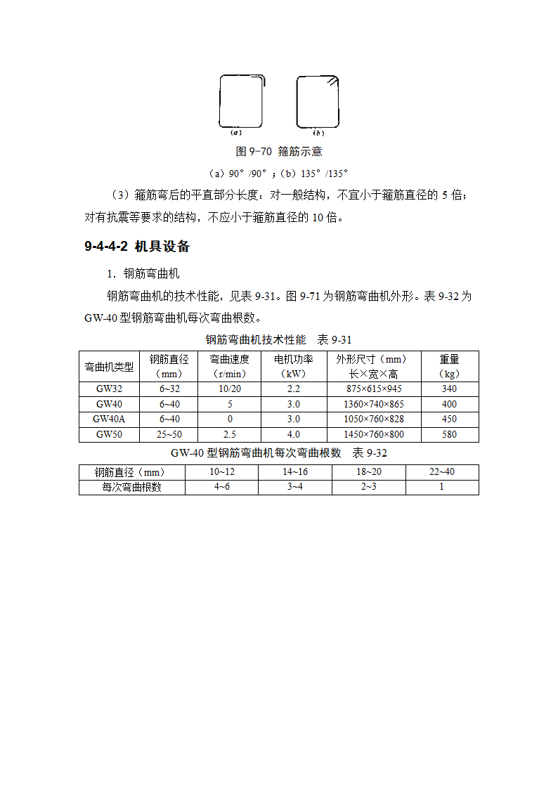 施工手册9-4钢筋加工.doc第8页