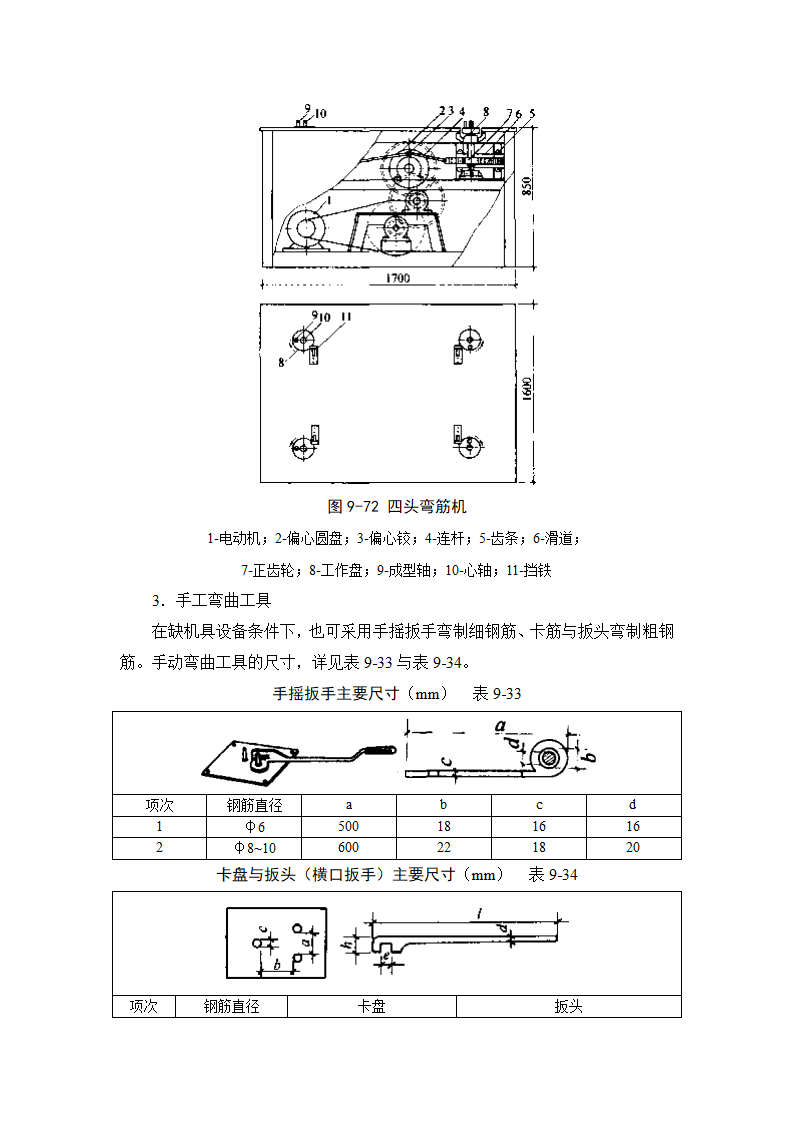 施工手册9-4钢筋加工.doc第10页