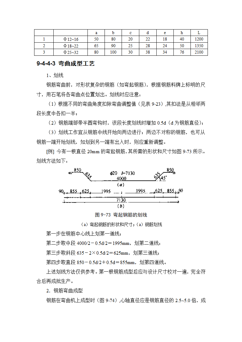 施工手册9-4钢筋加工.doc第11页