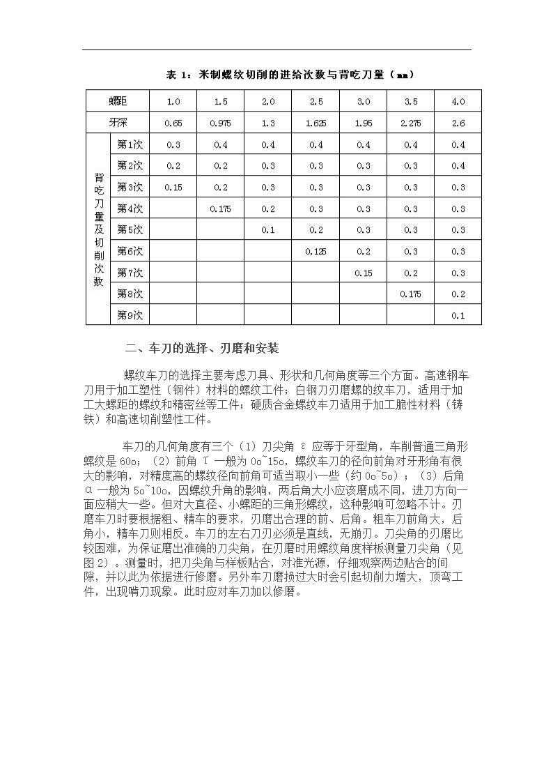 浅谈数控车床普通螺纹的加工.doc第7页