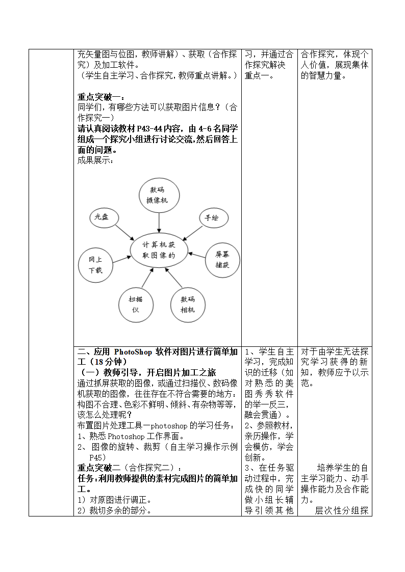 4.图片信息的加工 教学设计.doc第2页