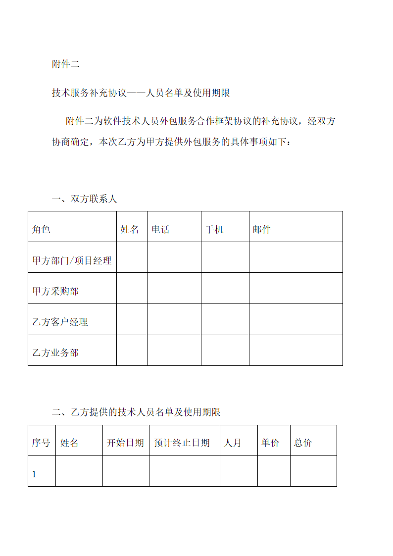 软件技术员外包服务合作框架协议.doc第13页